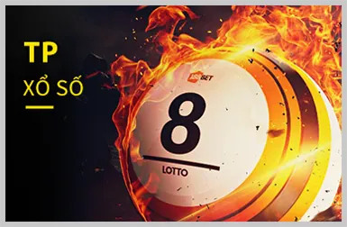Các trò chơi mới nhất tại sb88 login